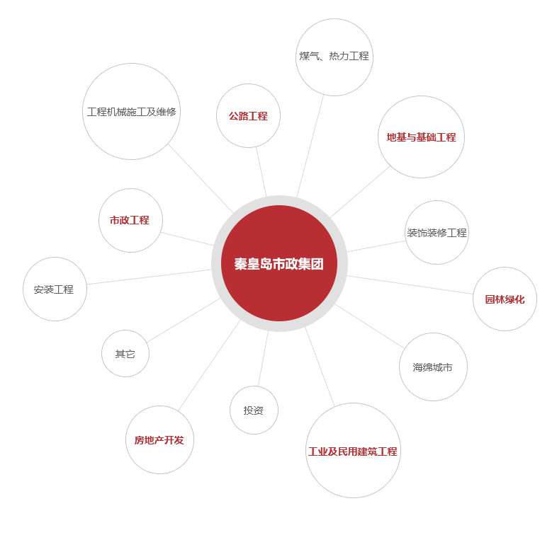 okpay钱包 -可靠数字钱币支付工具